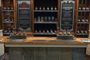 Your Guide to Herbal Store Baltimore Wellness Finds The Ultimate Herbal Remedies Guide: Natural Healing for a Healthier Life Your Guide to Herbal Store Baltimore Wellness Finds | The Ultimate Herbal Remedies Guide: Natural Healing for a Healthier Life
