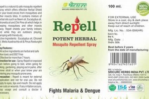 Natural Herbal Mosquito Spray: Safe & Effective The Ultimate Herbal Remedies Guide: Natural Healing for a Healthier Life Natural Herbal Mosquito Spray: Safe & Effective | The Ultimate Herbal Remedies Guide: Natural Healing for a Healthier Life