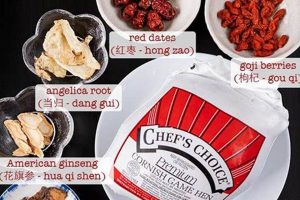 Unlock Chinese Herbal Soup Ingredients + Benefits The Ultimate Herbal Remedies Guide: Natural Healing for a Healthier Life Unlock Chinese Herbal Soup Ingredients + Benefits | The Ultimate Herbal Remedies Guide: Natural Healing for a Healthier Life