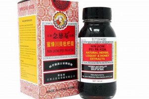 Ancient Relief: Chinese Herbal Cough Medicine Guide The Ultimate Herbal Remedies Guide: Natural Healing for a Healthier Life Ancient Relief: Chinese Herbal Cough Medicine Guide | The Ultimate Herbal Remedies Guide: Natural Healing for a Healthier Life