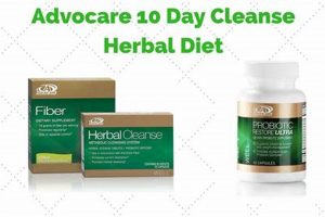 Is AdvoCare Herbal Cleanse Right for You? A Deep Dive The Ultimate Herbal Remedies Guide: Natural Healing for a Healthier Life Is AdvoCare Herbal Cleanse Right for You? A Deep Dive | The Ultimate Herbal Remedies Guide: Natural Healing for a Healthier Life