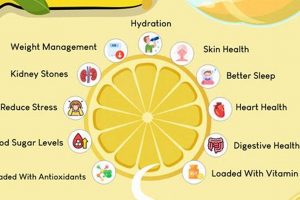 Unlocking Lemon Herbal Tea Benefits: A Delicious Boost! The Ultimate Herbal Remedies Guide: Natural Healing for a Healthier Life Unlocking Lemon Herbal Tea Benefits: A Delicious Boost! | The Ultimate Herbal Remedies Guide: Natural Healing for a Healthier Life