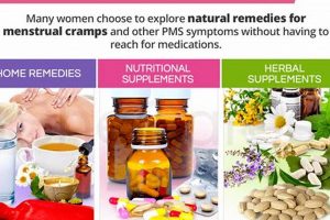 Natural Herbal Remedies for Periods Relief Today The Ultimate Herbal Remedies Guide: Natural Healing for a Healthier Life Natural Herbal Remedies for Periods Relief Today | The Ultimate Herbal Remedies Guide: Natural Healing for a Healthier Life