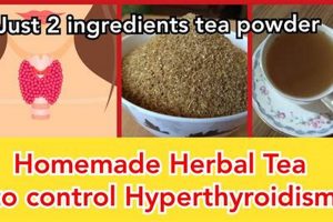 Natural Hyperthyroidism Herbal Remedies: A Guide The Ultimate Herbal Remedies Guide: Natural Healing for a Healthier Life Natural Hyperthyroidism Herbal Remedies: A Guide | The Ultimate Herbal Remedies Guide: Natural Healing for a Healthier Life