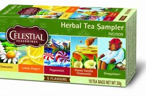 Best Celestial Herbal Tea Sampler: Aromatic Herbal Teas The Ultimate Herbal Remedies Guide: Natural Healing for a Healthier Life Best Celestial Herbal Tea Sampler: Aromatic Herbal Teas | The Ultimate Herbal Remedies Guide: Natural Healing for a Healthier Life