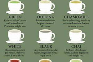 Unveiling Herbal Tea Meaning: Benefits & Brews The Ultimate Herbal Remedies Guide: Natural Healing for a Healthier Life Unveiling Herbal Tea Meaning: Benefits & Brews | The Ultimate Herbal Remedies Guide: Natural Healing for a Healthier Life