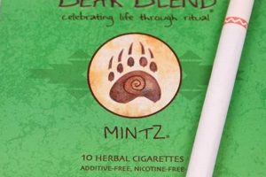 Herbals: Herbal Cigarettes Contain a **Flavor** to Taste Better? The Ultimate Herbal Remedies Guide: Natural Healing for a Healthier Life Herbals: Herbal Cigarettes Contain a **Flavor** to Taste Better? | The Ultimate Herbal Remedies Guide: Natural Healing for a Healthier Life