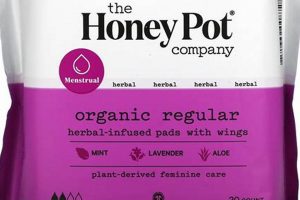 Discover the Herbal Infused Pads Benefits Today! The Ultimate Herbal Remedies Guide: Natural Healing for a Healthier Life Discover the Herbal Infused Pads Benefits Today! | The Ultimate Herbal Remedies Guide: Natural Healing for a Healthier Life