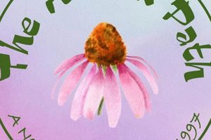 Discover "The Herbal Path": Your Natural Pharmacy The Ultimate Herbal Remedies Guide: Natural Healing for a Healthier Life Discover "The Herbal Path": Your Natural Pharmacy | The Ultimate Herbal Remedies Guide: Natural Healing for a Healthier Life