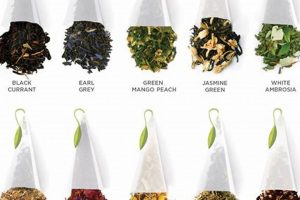 Discover the Best Loose Leaf Herbal Teas: A Guide + More! The Ultimate Herbal Remedies Guide: Natural Healing for a Healthier Life Discover the Best Loose Leaf Herbal Teas: A Guide + More! | The Ultimate Herbal Remedies Guide: Natural Healing for a Healthier Life