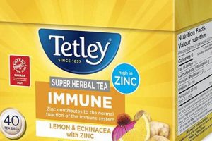 Boost Immunity: Best Herbal Tea Blends & Recipes The Ultimate Herbal Remedies Guide: Natural Healing for a Healthier Life Boost Immunity: Best Herbal Tea Blends & Recipes | The Ultimate Herbal Remedies Guide: Natural Healing for a Healthier Life