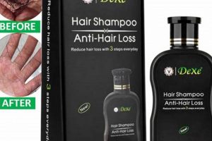 Unlocking Hair Health: Chinese Herbal Hair Treatment Secrets The Ultimate Herbal Remedies Guide: Natural Healing for a Healthier Life Unlocking Hair Health: Chinese Herbal Hair Treatment Secrets | The Ultimate Herbal Remedies Guide: Natural Healing for a Healthier Life