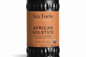 Discover African Solstice Herbal Tea Benefits + Blends The Ultimate Herbal Remedies Guide: Natural Healing for a Healthier Life Discover African Solstice Herbal Tea Benefits + Blends | The Ultimate Herbal Remedies Guide: Natural Healing for a Healthier Life