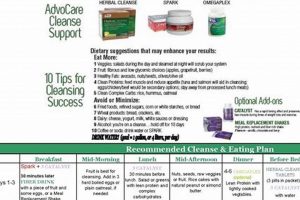 Easy Herbal Clean Detox Instructions: A Guide + Tips The Ultimate Herbal Remedies Guide: Natural Healing for a Healthier Life Easy Herbal Clean Detox Instructions: A Guide + Tips | The Ultimate Herbal Remedies Guide: Natural Healing for a Healthier Life