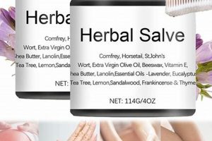Healing Herbals: Comfrey Salve Benefits & Uses The Ultimate Herbal Remedies Guide: Natural Healing for a Healthier Life Healing Herbals: Comfrey Salve Benefits & Uses | The Ultimate Herbal Remedies Guide: Natural Healing for a Healthier Life