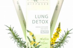 Best Herbal Diffuser Pen: Benefits & Buying Guide The Ultimate Herbal Remedies Guide: Natural Healing for a Healthier Life Best Herbal Diffuser Pen: Benefits & Buying Guide | The Ultimate Herbal Remedies Guide: Natural Healing for a Healthier Life