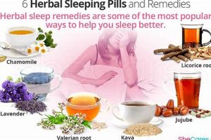 Natural Sleep Herbal Remedies: Your Guide to Better Rest The Ultimate Herbal Remedies Guide: Natural Healing for a Healthier Life Natural Sleep Herbal Remedies: Your Guide to Better Rest | The Ultimate Herbal Remedies Guide: Natural Healing for a Healthier Life