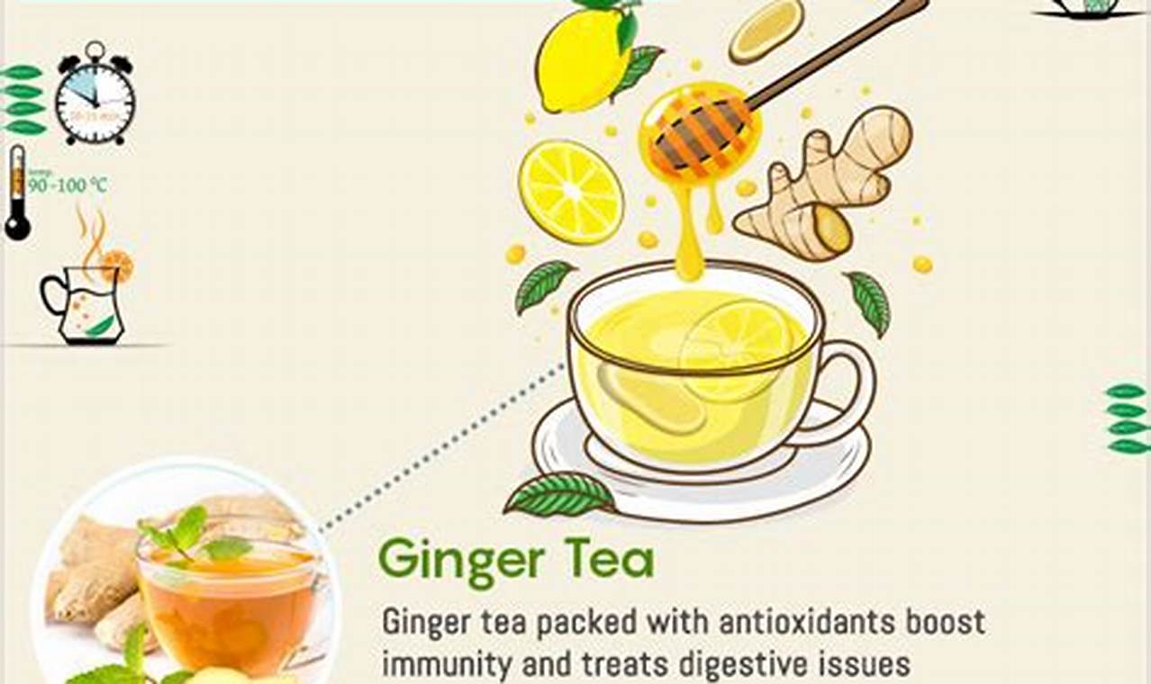 The Secret of Best Herbal Tea for Health Boost + Benefits The Ultimate Herbal Remedies Guide: Natural Healing for a Healthier Life The Secret of Best Herbal Tea for Health Boost + Benefits | The Ultimate Herbal Remedies Guide: Natural Healing for a Healthier Life