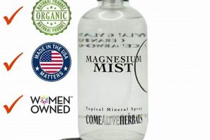 Come Alive Herbals Magnesium Mist: Real Reviews & Results The Ultimate Herbal Remedies Guide: Natural Healing for a Healthier Life Come Alive Herbals Magnesium Mist: Real Reviews & Results | The Ultimate Herbal Remedies Guide: Natural Healing for a Healthier Life