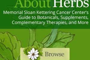 Herbals: Memorial Sloan Kettering Herbal Database Info The Ultimate Herbal Remedies Guide: Natural Healing for a Healthier Life Herbals: Memorial Sloan Kettering Herbal Database Info | The Ultimate Herbal Remedies Guide: Natural Healing for a Healthier Life