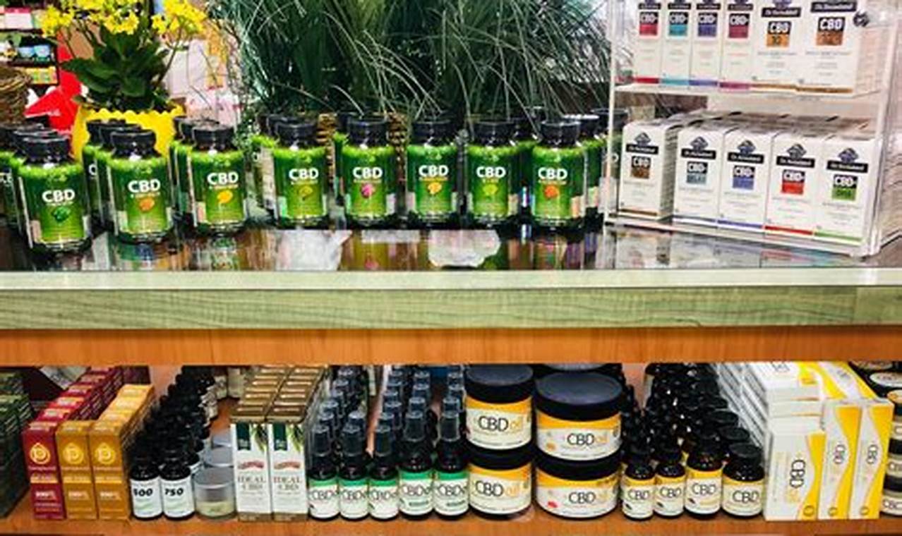 Discover Herbal Planet Stockbridge: Your Wellness Haven The Ultimate Herbal Remedies Guide: Natural Healing for a Healthier Life Discover Herbal Planet Stockbridge: Your Wellness Haven | The Ultimate Herbal Remedies Guide: Natural Healing for a Healthier Life