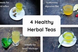 Best Herbal Teas: What Teas Soothe Acid Reflux? Tips & More The Ultimate Herbal Remedies Guide: Natural Healing for a Healthier Life Best Herbal Teas: What Teas Soothe Acid Reflux? Tips & More | The Ultimate Herbal Remedies Guide: Natural Healing for a Healthier Life