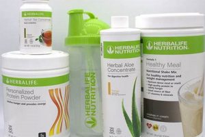 Where to Buy Herbalife Products: Your Herbal Life Starts Here The Ultimate Herbal Remedies Guide: Natural Healing for a Healthier Life Where to Buy Herbalife Products: Your Herbal Life Starts Here | The Ultimate Herbal Remedies Guide: Natural Healing for a Healthier Life