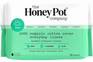 Natural Honeypot Herbal Liners: Benefits & Uses The Ultimate Herbal Remedies Guide: Natural Healing for a Healthier Life Natural Honeypot Herbal Liners: Benefits & Uses | The Ultimate Herbal Remedies Guide: Natural Healing for a Healthier Life