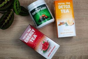 Natural Herbals: Energy Tea Boost & Benefits The Ultimate Herbal Remedies Guide: Natural Healing for a Healthier Life Natural Herbals: Energy Tea Boost & Benefits | The Ultimate Herbal Remedies Guide: Natural Healing for a Healthier Life