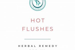 Natural Herbal Remedy for Hot Flushes: Relief & More The Ultimate Herbal Remedies Guide: Natural Healing for a Healthier Life Natural Herbal Remedy for Hot Flushes: Relief & More | The Ultimate Herbal Remedies Guide: Natural Healing for a Healthier Life