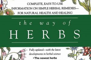 Best Book Herbal Guide: Nature's Healing Secrets The Ultimate Herbal Remedies Guide: Natural Healing for a Healthier Life Best Book Herbal Guide: Nature's Healing Secrets | The Ultimate Herbal Remedies Guide: Natural Healing for a Healthier Life