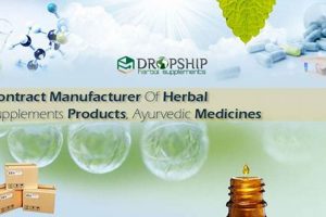 Boost Your Brand: Herbal Supplements Contract Manufacturing Made Easy The Ultimate Herbal Remedies Guide: Natural Healing for a Healthier Life Boost Your Brand: Herbal Supplements Contract Manufacturing Made Easy | The Ultimate Herbal Remedies Guide: Natural Healing for a Healthier Life