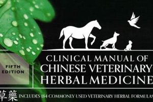TCM Herbal Manual: Vet Care Guide The Ultimate Herbal Remedies Guide: Natural Healing for a Healthier Life TCM Herbal Manual: Vet Care Guide | The Ultimate Herbal Remedies Guide: Natural Healing for a Healthier Life