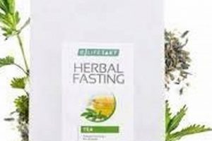 Best Herbal Fasting Tea: Slimming Teas & Detox The Ultimate Herbal Remedies Guide: Natural Healing for a Healthier Life Best Herbal Fasting Tea: Slimming Teas & Detox | The Ultimate Herbal Remedies Guide: Natural Healing for a Healthier Life