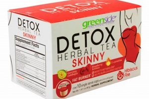Best Detox Herbal Tea: Skinny Greenside & Beyond! The Ultimate Herbal Remedies Guide: Natural Healing for a Healthier Life Best Detox Herbal Tea: Skinny Greenside & Beyond! | The Ultimate Herbal Remedies Guide: Natural Healing for a Healthier Life