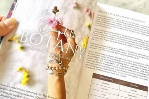 Exploring Botany & Herbalism: Nature's Healing Herbs The Ultimate Herbal Remedies Guide: Natural Healing for a Healthier Life Exploring Botany & Herbalism: Nature's Healing Herbs | The Ultimate Herbal Remedies Guide: Natural Healing for a Healthier Life
