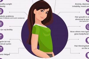 Natural PCOS Herbal Treatment: Relief & Balance Guide The Ultimate Herbal Remedies Guide: Natural Healing for a Healthier Life Natural PCOS Herbal Treatment: Relief & Balance Guide | The Ultimate Herbal Remedies Guide: Natural Healing for a Healthier Life