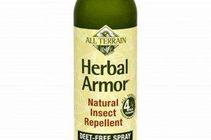 Your Herbal Armor: Natural Protection & Defense The Ultimate Herbal Remedies Guide: Natural Healing for a Healthier Life Your Herbal Armor: Natural Protection & Defense | The Ultimate Herbal Remedies Guide: Natural Healing for a Healthier Life