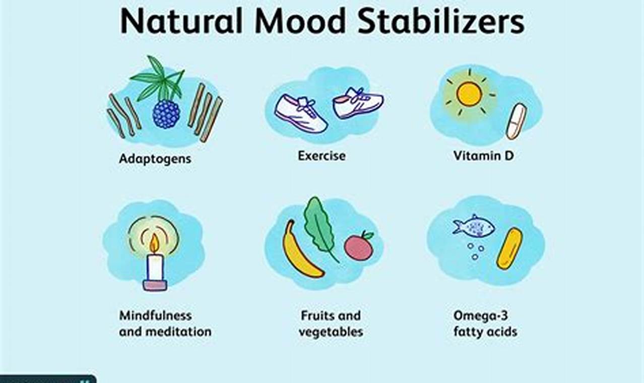 Natural Herbal Mood Stabilizers: Finding Calm The Ultimate Herbal Remedies Guide: Natural Healing for a Healthier Life Natural Herbal Mood Stabilizers: Finding Calm | The Ultimate Herbal Remedies Guide: Natural Healing for a Healthier Life