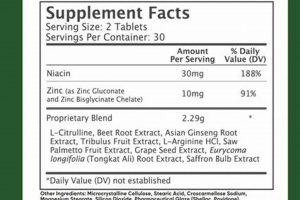 Best Herbal ED Supplements: Boost Performance Naturally The Ultimate Herbal Remedies Guide: Natural Healing for a Healthier Life Best Herbal ED Supplements: Boost Performance Naturally | The Ultimate Herbal Remedies Guide: Natural Healing for a Healthier Life