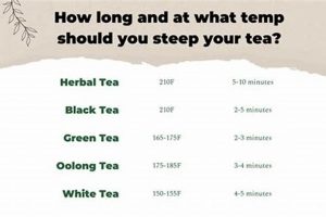 Brew Perfect Tea: Best Temperature for Herbal Tea Guide The Ultimate Herbal Remedies Guide: Natural Healing for a Healthier Life Brew Perfect Tea: Best Temperature for Herbal Tea Guide | The Ultimate Herbal Remedies Guide: Natural Healing for a Healthier Life