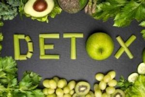 Herbal Clean Detox Guide: Safe & Effective Detox Tips The Ultimate Herbal Remedies Guide: Natural Healing for a Healthier Life Herbal Clean Detox Guide: Safe & Effective Detox Tips | The Ultimate Herbal Remedies Guide: Natural Healing for a Healthier Life