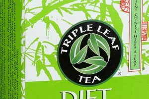 Best Triple Leaf Tea Diet Green Herbal Tea [Review] | The Ultimate Herbal Remedies Guide: Natural Healing for a Healthier Life
