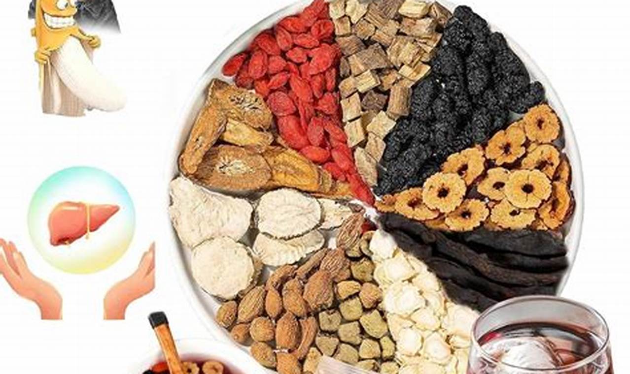 Natural Herbal for Kidney Detox: Cleanse & Support The Ultimate Herbal Remedies Guide: Natural Healing for a Healthier Life Natural Herbal for Kidney Detox: Cleanse & Support | The Ultimate Herbal Remedies Guide: Natural Healing for a Healthier Life