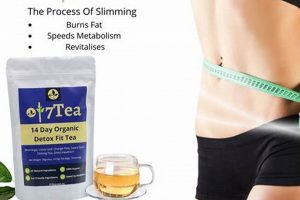 Gentle 14 Day Herbal Detox: Boost Your Body! The Ultimate Herbal Remedies Guide: Natural Healing for a Healthier Life Gentle 14 Day Herbal Detox: Boost Your Body! | The Ultimate Herbal Remedies Guide: Natural Healing for a Healthier Life