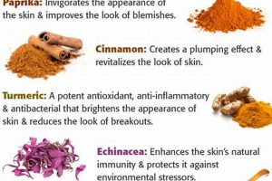 Unlock Herbal Skin Health: Natural Radiance The Ultimate Herbal Remedies Guide: Natural Healing for a Healthier Life Unlock Herbal Skin Health: Natural Radiance | The Ultimate Herbal Remedies Guide: Natural Healing for a Healthier Life