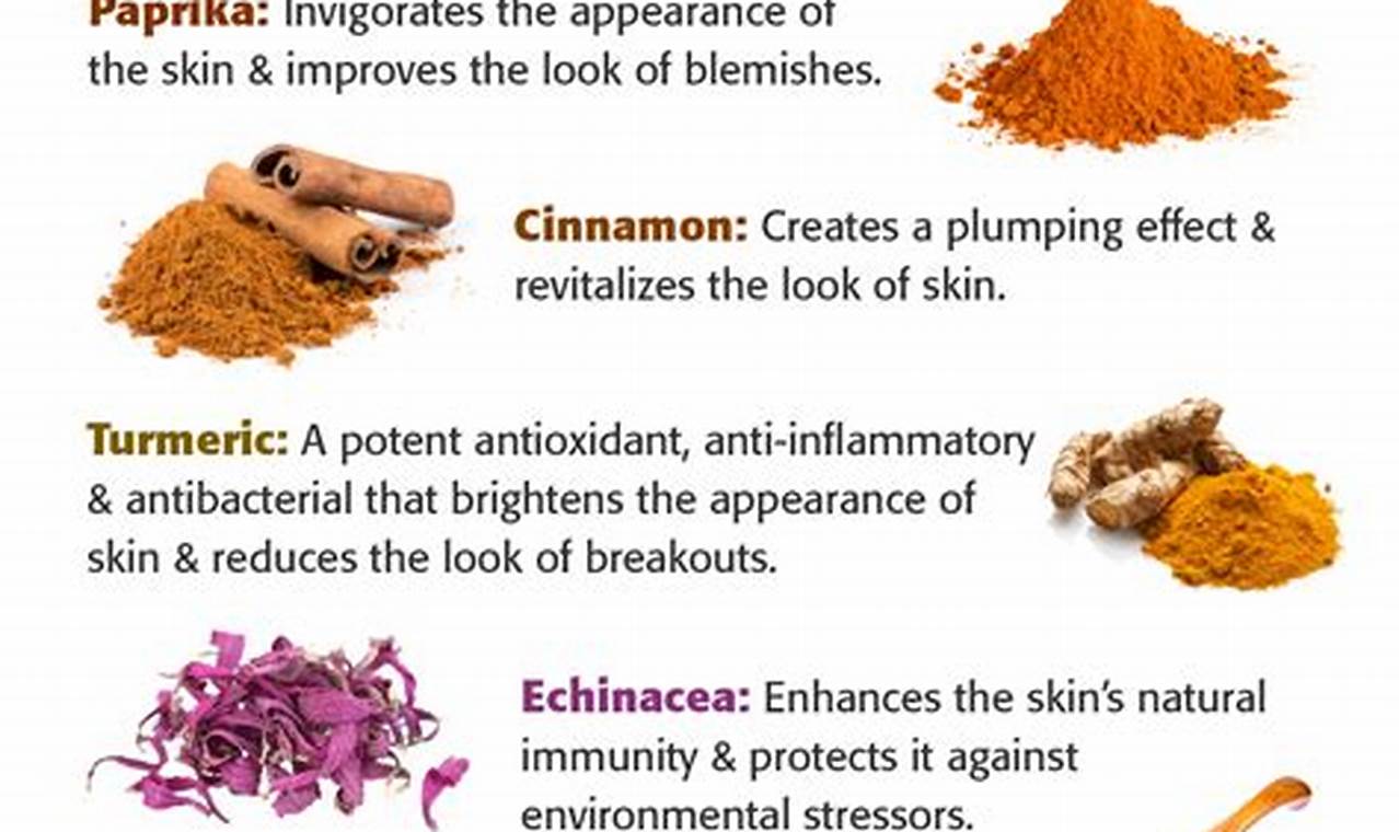 Unlock Herbal Skin Health: Natural Radiance The Ultimate Herbal Remedies Guide: Natural Healing for a Healthier Life Unlock Herbal Skin Health: Natural Radiance | The Ultimate Herbal Remedies Guide: Natural Healing for a Healthier Life