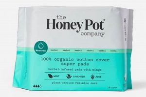 Best Herbal Menstrual Pads: Natural Comfort Guide The Ultimate Herbal Remedies Guide: Natural Healing for a Healthier Life Best Herbal Menstrual Pads: Natural Comfort Guide | The Ultimate Herbal Remedies Guide: Natural Healing for a Healthier Life