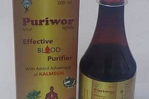 Natural Herbal Blood Purifier: Cleanse & Detox The Ultimate Herbal Remedies Guide: Natural Healing for a Healthier Life Natural Herbal Blood Purifier: Cleanse & Detox | The Ultimate Herbal Remedies Guide: Natural Healing for a Healthier Life