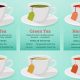 Herbal vs Black Tea: Is Herbal Tea Black Tea Really? | The Ultimate Herbal Remedies Guide: Natural Healing for a Healthier Life